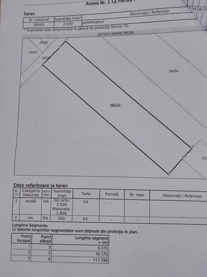 Teren de 2500 mp, în Vest