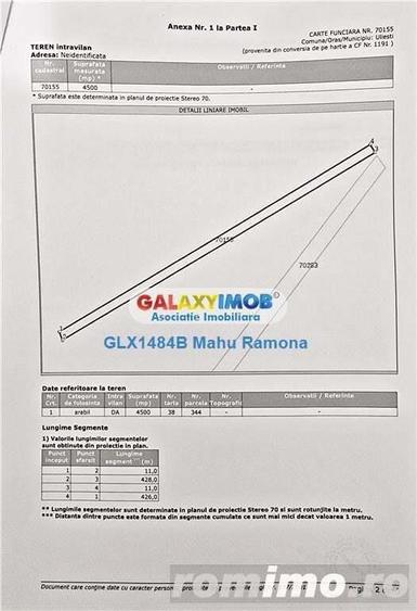 Teren agricol intravilan Uliesti, sat Dogari, apropiere Autostrada A1 - 3