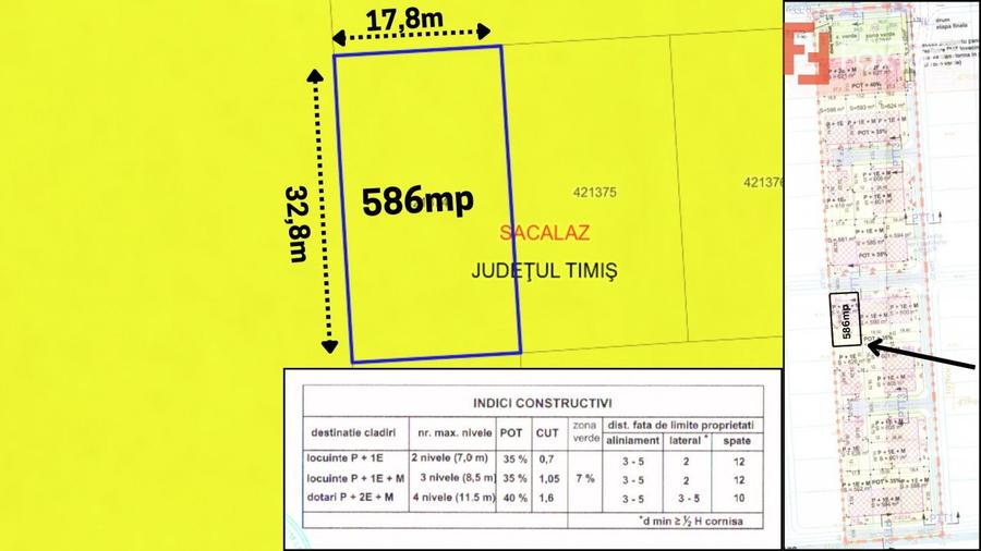 COMISION 0% Teren intravilan Sacalaz, 586 mp - Oportunitate investitie - 2