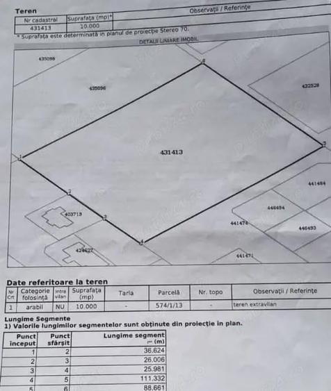 Teren Timisoara intre case - 1