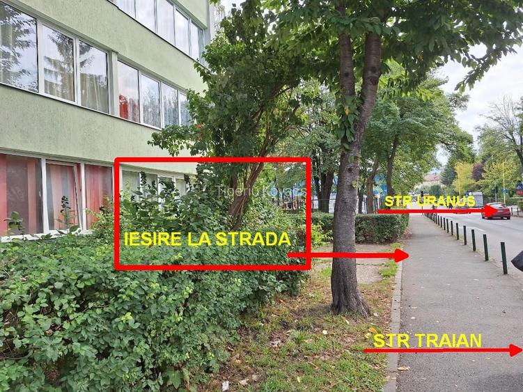 Apartament 2 camere,zona Astra Apartament 2 camere,zona Astra