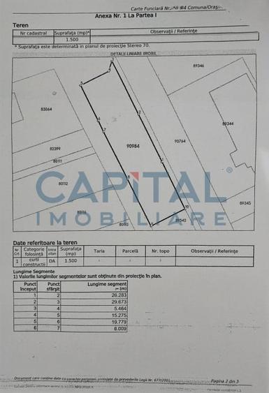TEREN INTRAVILAN, BETONAT, ZONA INDUSTRIALA - 6