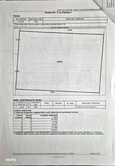 Vand teren intravilan in Apateu cartierul nou - 2