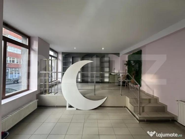 Spa?iu comercial 35 mp, vad excelent str. Ecaterina Teo - 2