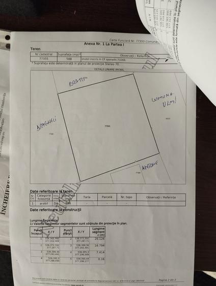 De vinzare Teren intravilan- COLANU- ULMI - 2