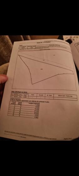 Vand teren intravilan pt cabanuta - 1