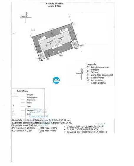 Teren cu autorizatie de vanzare in Iasi, zona Aroneanu - 5