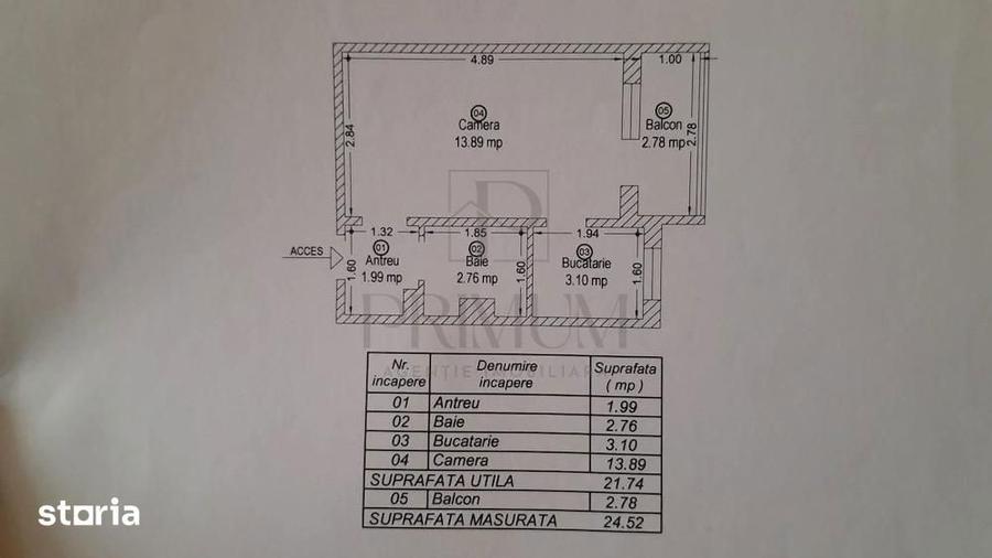 FREIDORF - APARTAMENT 1 CAMERA - mobilat , utilat, centrala proprie - 1