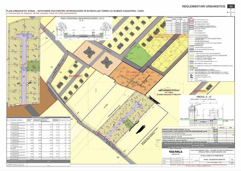 Teren de vanzare Ulmi , langa Green Residence - 1