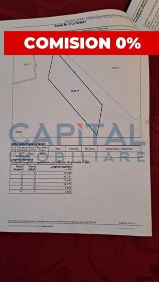 Teren 366 mp, Dorobantilor, Cluj-Napoca - 1