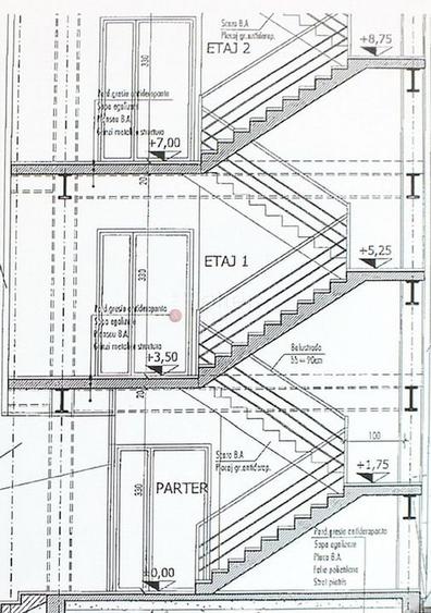 Activitati office - Call center - Centru Spa - 24