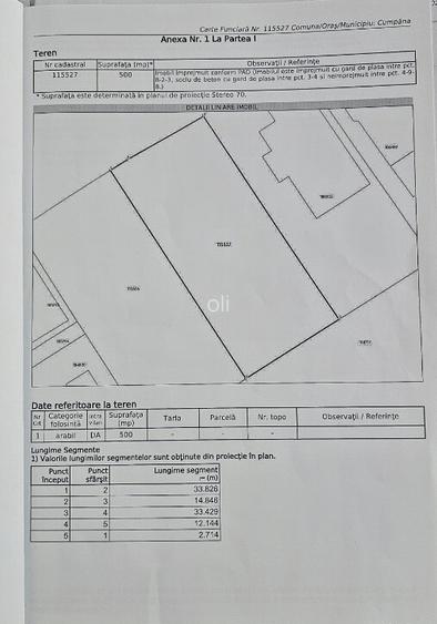 Teren intravilan 500mp in Cumpana zona foarte buna