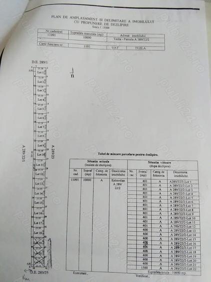 Teren de 401 mp, în Central