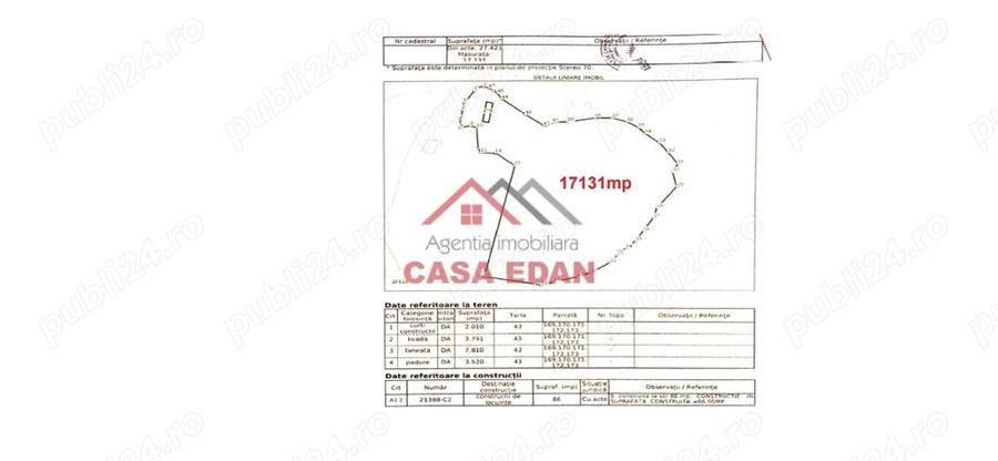 Teren intravilan in Telega--17.131 mp--180.000e - 1