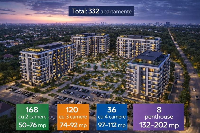Teren pretabil pentru dezvoltare imobiliara de 16.273 mp, Oradea - 2