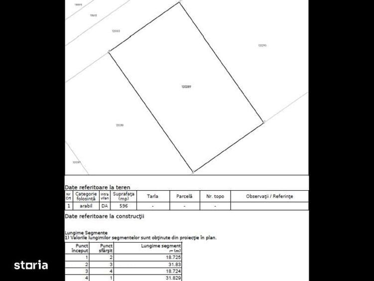 Teren Sanpetru Drumul cu Plopi - 6