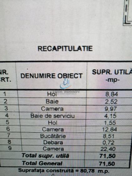 Apartament 3 camere, 2 bai, boxa, zona centrala, Piatra Neamt - 8