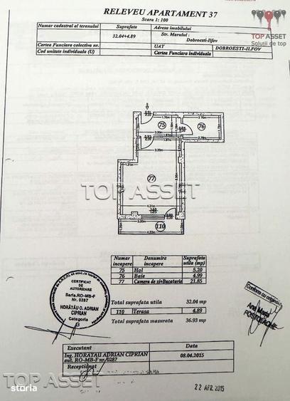 Fundeni - Dobroiesti - 5