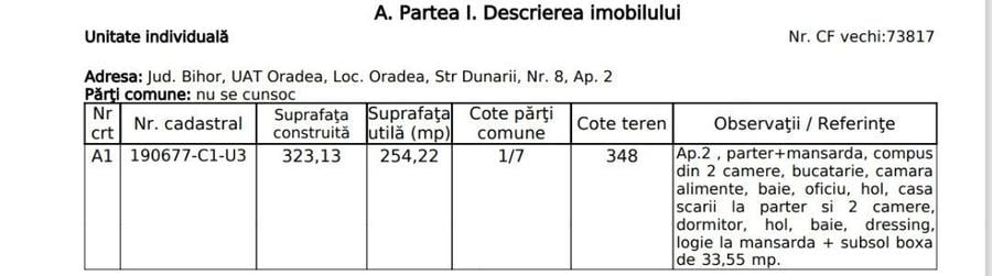 Inchiriez spatiu, strada Dunarea - 4