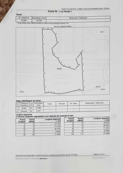 Teren de vanzare 3.05 Ha Sinteu, Bihor | Peisaj superb, izvor natural - 3