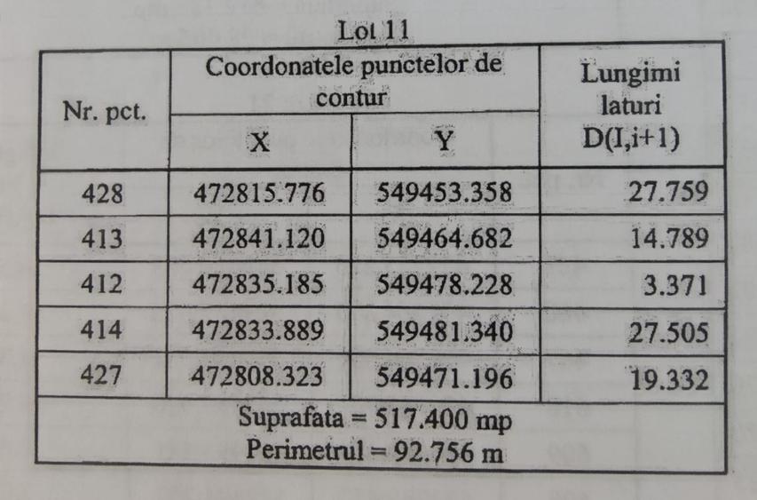 Teren intravilan Bod ( intrare dinspre Sinpetru) - 2