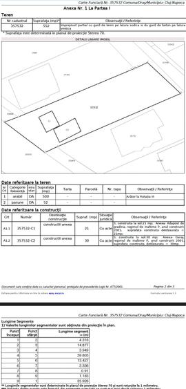 Str. Eugen Lovinescu 33, CJ 400534 Teren Construcții Intravilan - 7