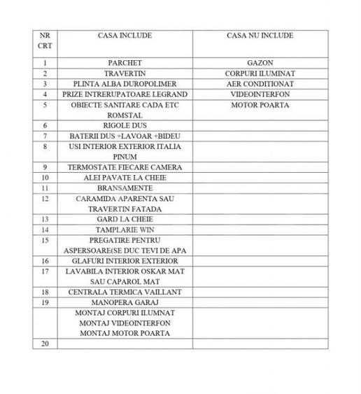 Teren intravilan, 540 mp, toate utilitatile, zona Gica Popes - 6