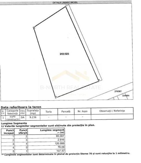🏷️ Teren de vânzare / Inchiriere – Otopeni, Șos. Odăi – 8551 mp - 7