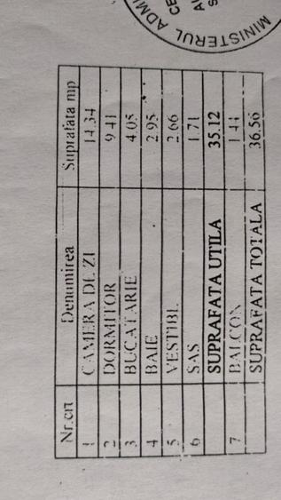 Apartament 2 cam | Militari | Metrou Gorjului | Mobilat Utilat - 8