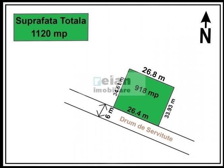 Spațiu comercial, în Ciolpani