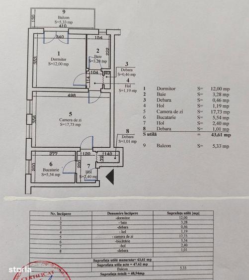 Octav Onicescu langa Parcul Mihai Eminescu piata Viilor Biserica Roset - 9