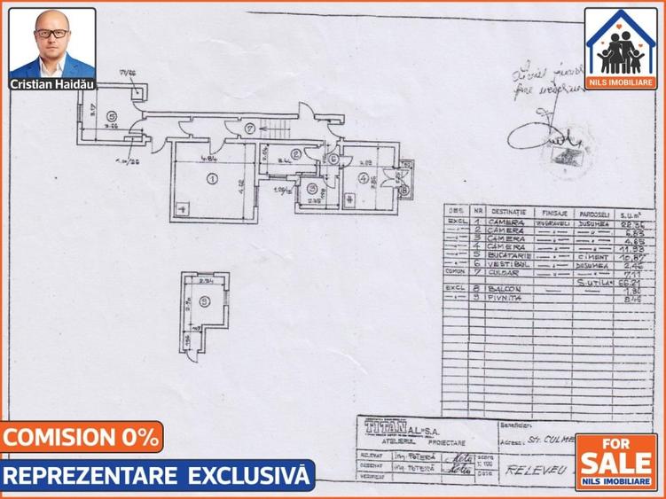 Apartament 3 camere in vila | Ultracentral - Universitate | Comision 0 - 10