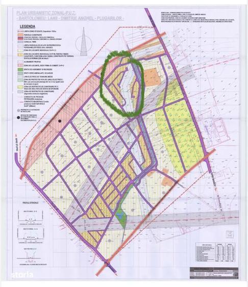 Vand parcele case - 1