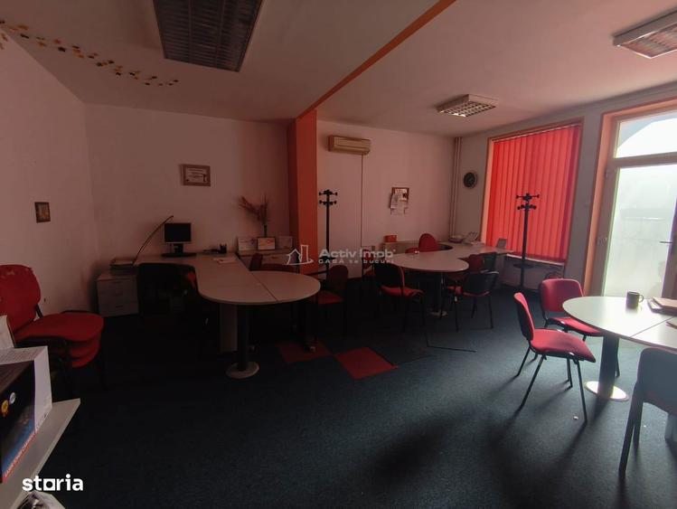 Resita Chirie Spatiu Comercial Zona Lunca - 4