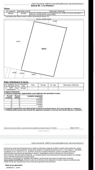 Teren intravilan sector 1 - 4