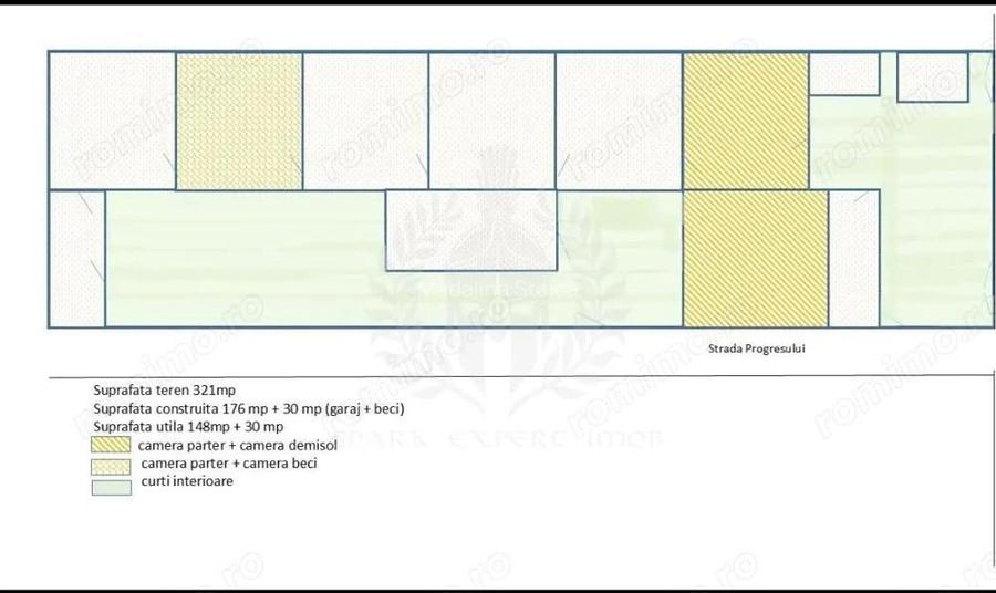CASA 7 CAMERE // BOBALNA // 2 CURTI