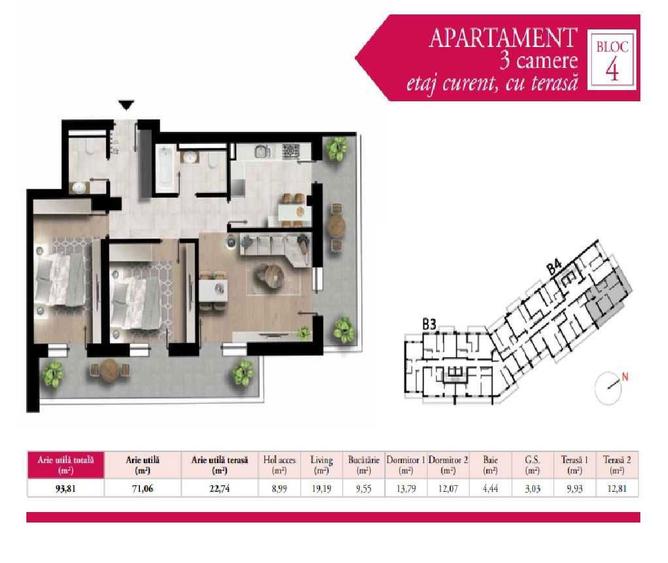 Apartament nou de inchiriat + parcare in Complex Maniu 141. Mun. Bucuresti, sector 6, Str. Oboga nr 6D - 6