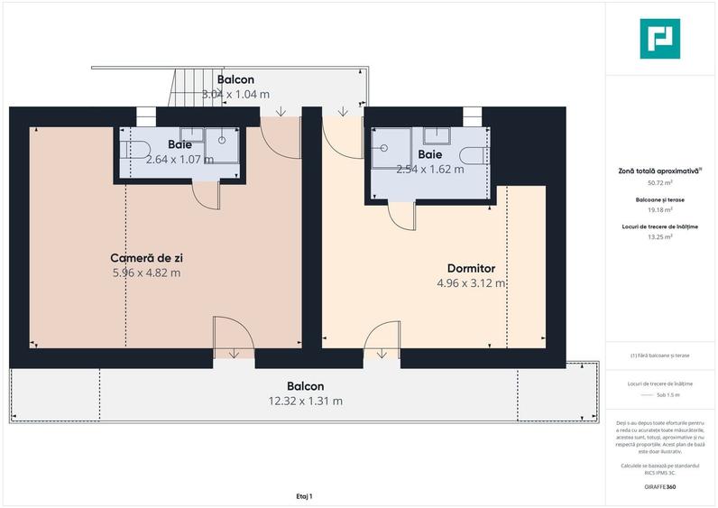 Oportunitate unică pentru afacerea ta în Margina - 32