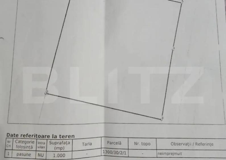 Teren extravilan 1.000 mp, zona Valea Popii - Podei - 2