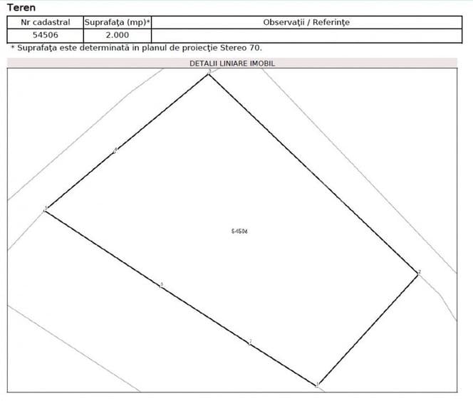 Teren intravilan construibil imediat | 2000mp | Front 40m | Iclozel - 1