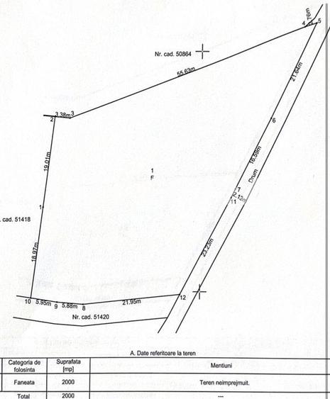 Teren Cu FANTANA si CURENT | PUZ si Certificat Urbanism | Marisel - 9