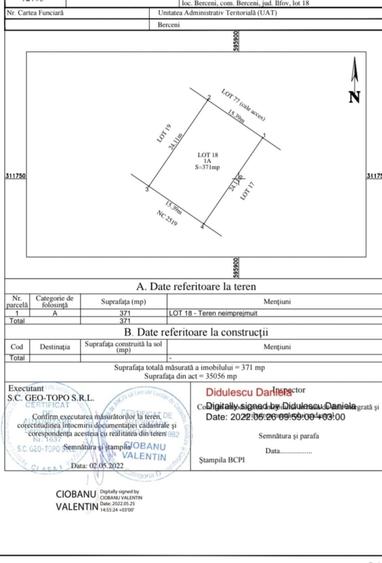 Teren intravilan de vanzare- Comuna Berceni   Zona Primaverii - 3