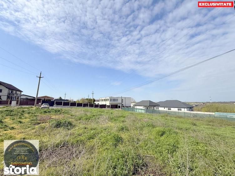 Vanzare Teren Intravilan 1.673 mp Sat Costi, Zona Metro - 8