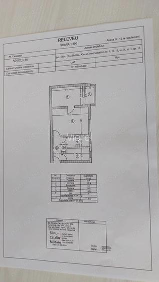 Proprietar ,vand apartament 2 camere- BUFTEA