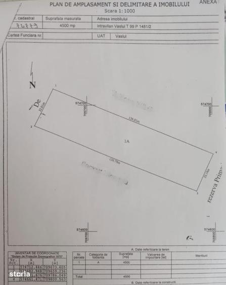De vanzare teren 4500 mp zona excelenta, Kaufland Vaslui - 1