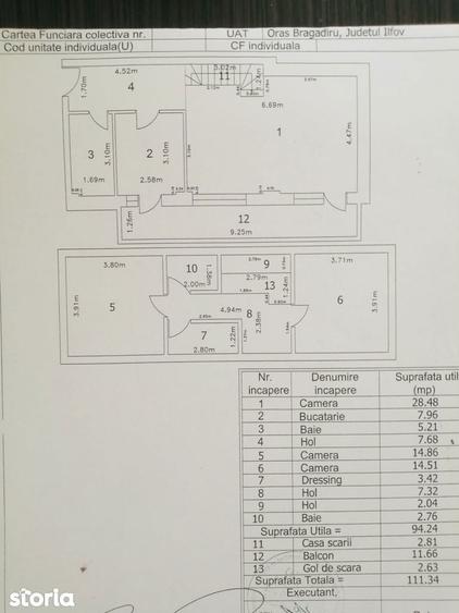 Apartament penthouse - 3 cam,2 bai, terasa mare , 2 locuri de parcare - 17
