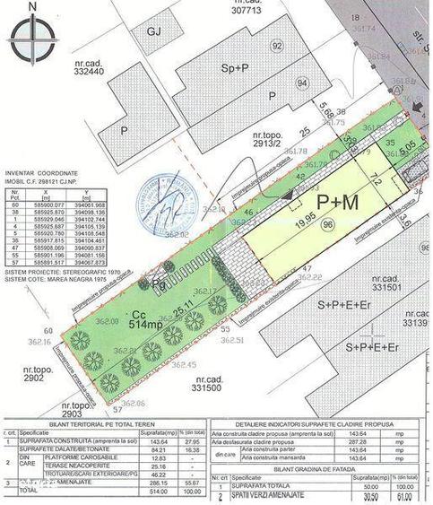 PF Vand Casa in cartierul Gheorgheni, teren 514MP - 1