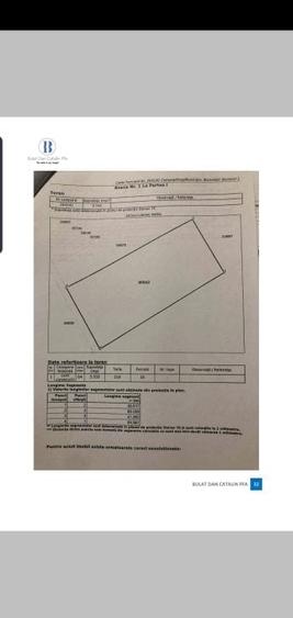 Teren de vanzare zona Baneasa - 2