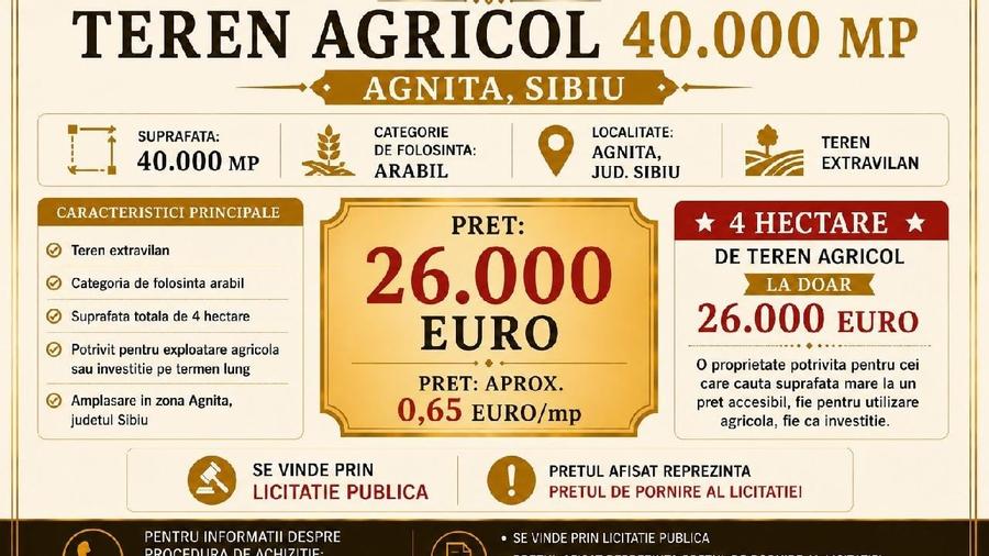 Teren agricol extravilan de 40000 mp, în Agnita