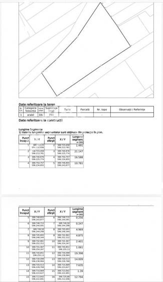 Teren intravilan 710 mp, Chinteni, str.Ion Creanga, utilitati - 1